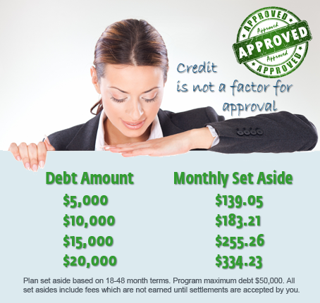 Make My Debt Zero | Your Last Stop For Debt Relief